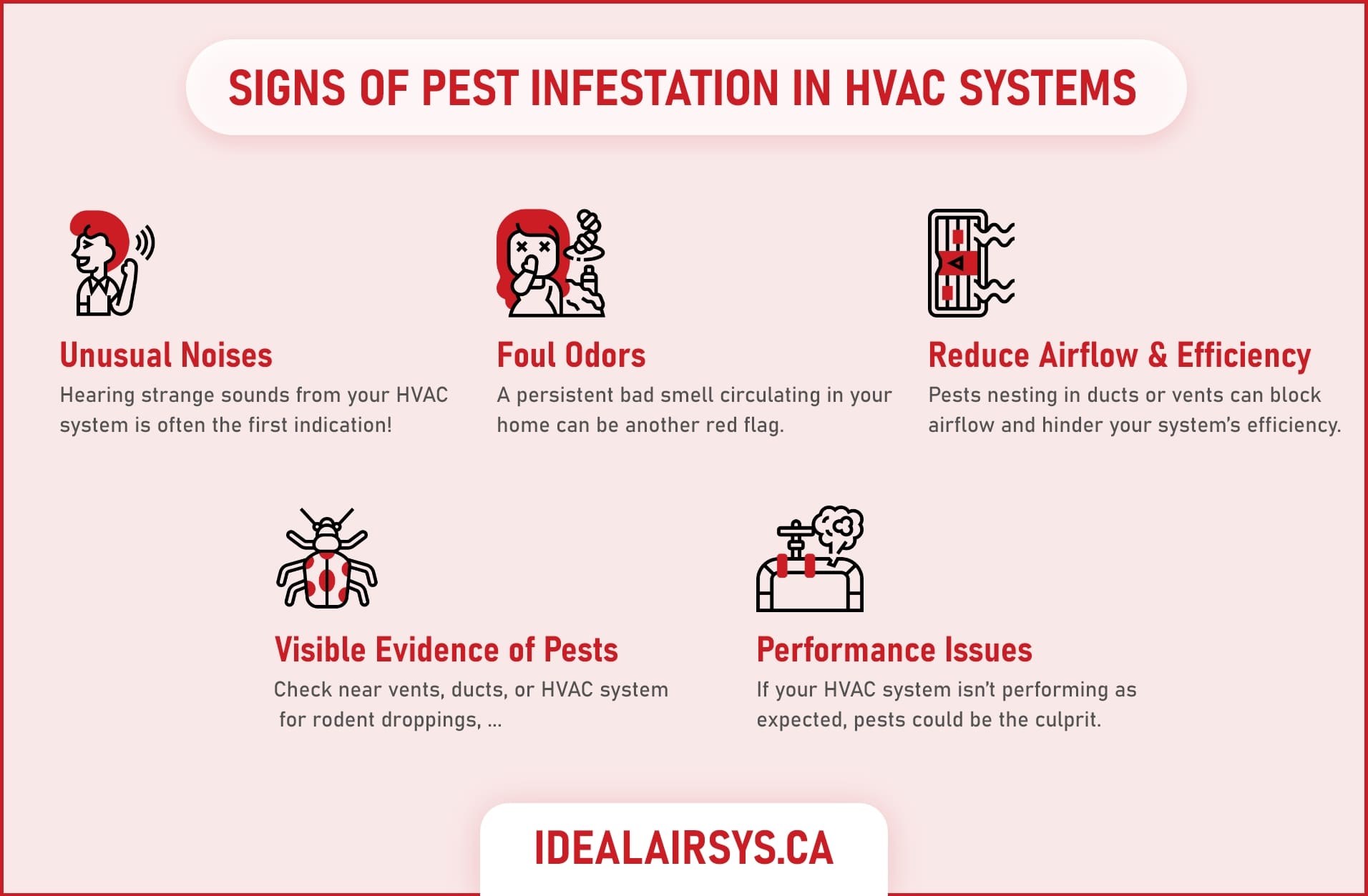How to Prevent Pest Infestations in HVAC Systems: 4 Best Simple Solutions for GTA Homeowners 4 Signs of Pest Infestation in HVAC Systems