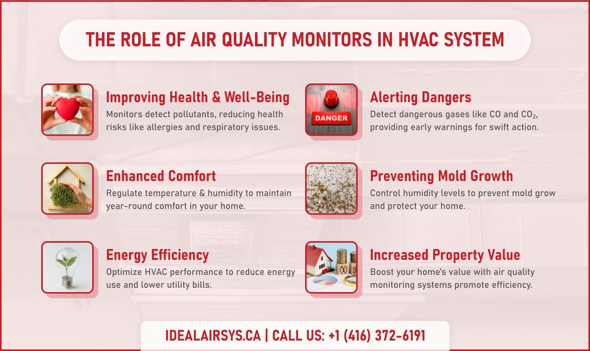 The Role of Air Quality Monitors in Your HVAC System
